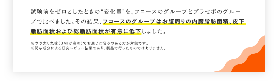 試験前をゼロとしたときの“変化量”を、フコースのグループとプラセボのグループで比べました。その結果、フコースのグループはお腹周りの内臓脂肪面積、皮下脂肪面積および総脂肪面積が有意に低下しました。※やや太り気味（BMIが高め）でお通じに悩みのある方が対象です。※関与成分による研究レビュー結果であり、製品で行ったものではありません。