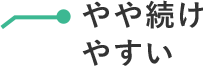 やや続けやすい