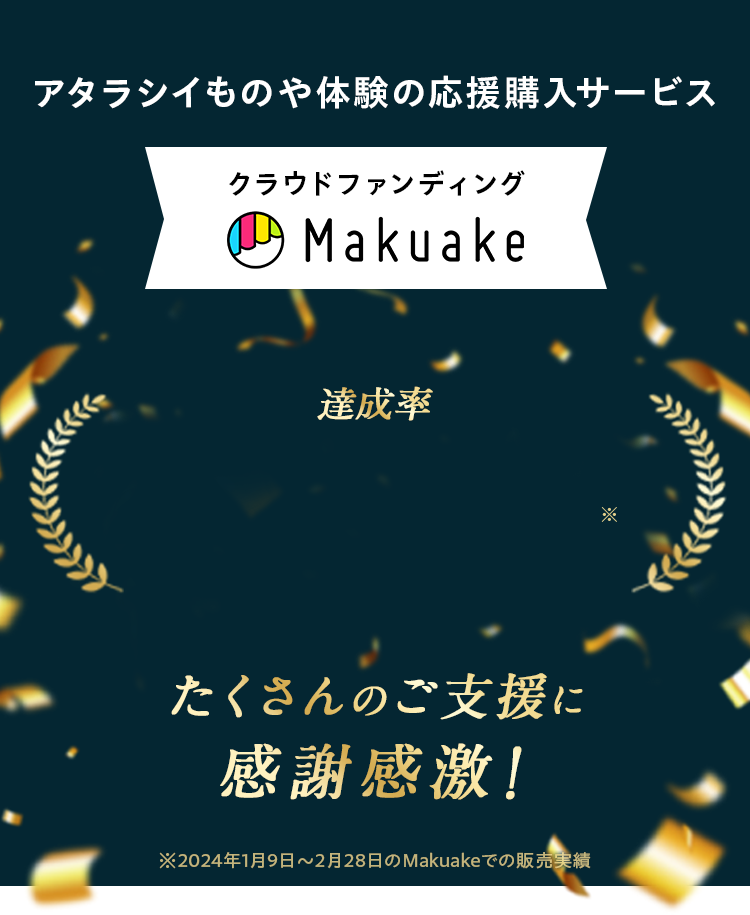 アタラシイものや体験の応援購入サービス