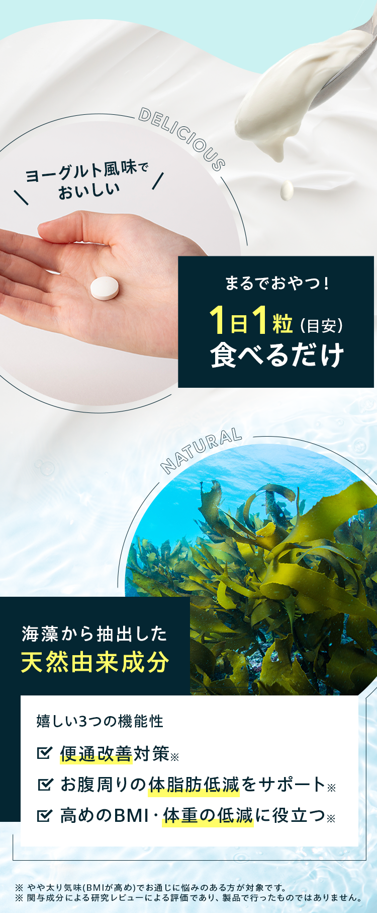 まるでおやつ！1日1粒（目安）食べるだけ