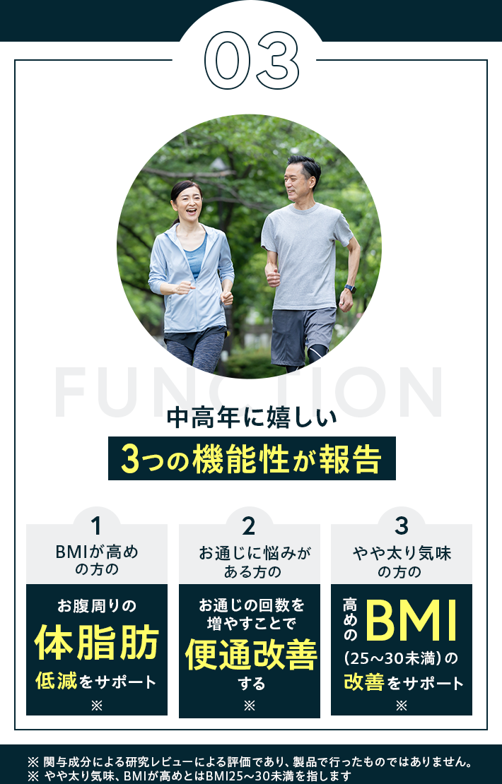 中高年に嬉しい3つの機能性が報告