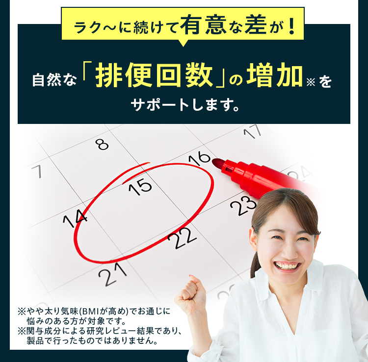 ラク〜に続けて有意な差が！自然な排便回数の増加をサポートします